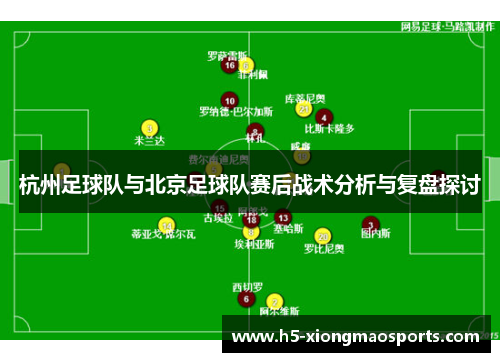 杭州足球队与北京足球队赛后战术分析与复盘探讨